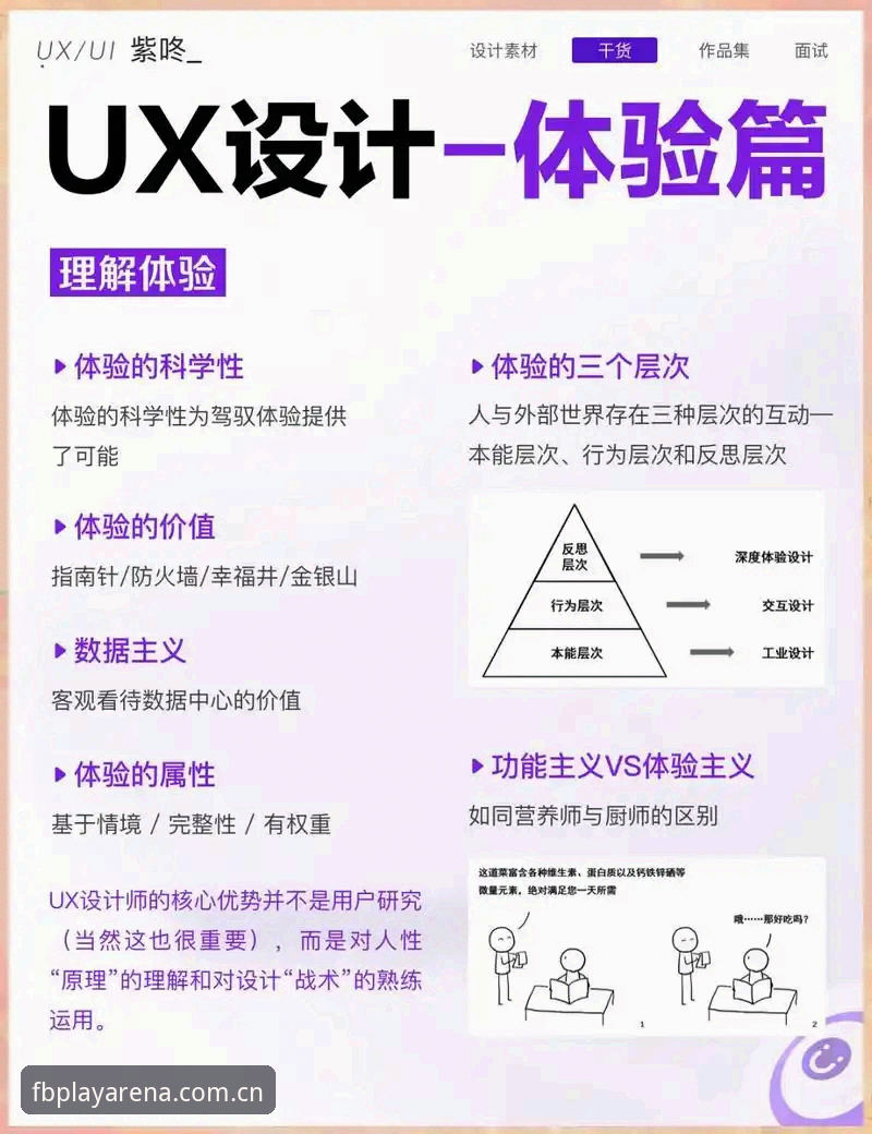 FB体育平台深度评测：从技术架构到用户体验的全面分析